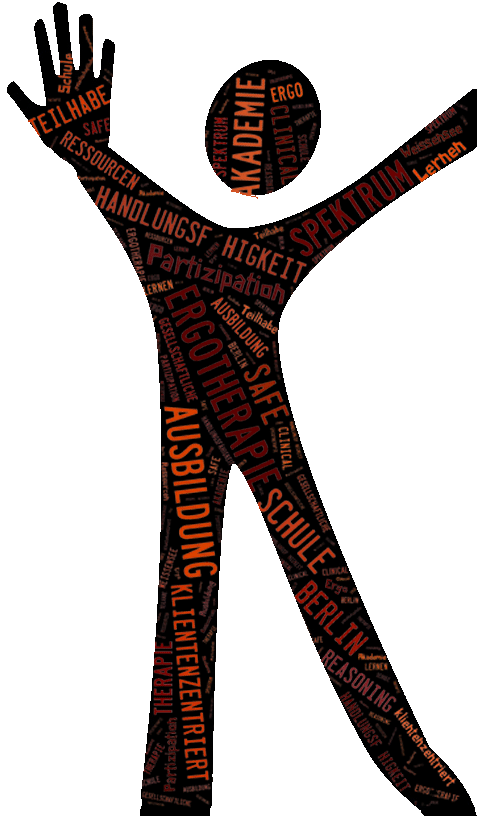 Grafik: Logo der SAfE Spektrum Akademie für Ergotherapie mit der tagcloud "Ergotherapie"